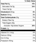 Almond Coconut Honey Pralines