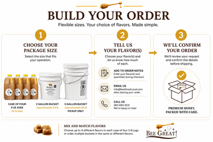 Flavored Honey – Bulk