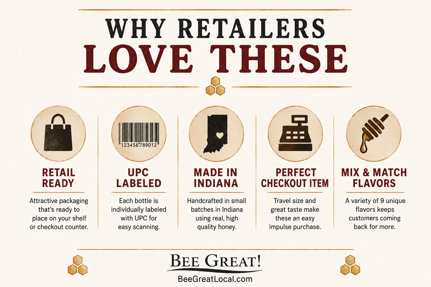 Travel Size Honey Bottles – Display Packs